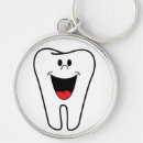 Recherche de dents porteclés Mordre