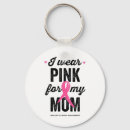 Search for chemotherapy keychains Support