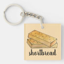 Search for great square keychains British