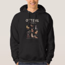 Search for chibi hoodies Lover