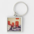 Search for hanuman keychains God