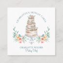 Recherche de cake designer business cards Customer
