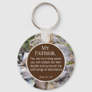 Search for congregation keychains Religious