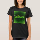 Recherche de écologie vêtements Bio