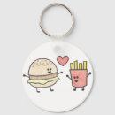 Search for fast food keychains Fries
