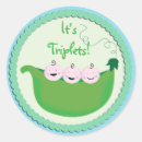 Recherche de toppers autocollants Favoriser