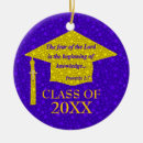 Search for tie ornaments Graduation