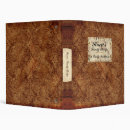 Search for folder kitchen dining Vintage