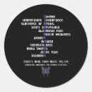 Search for chronic illness stickers Awareness