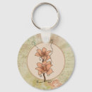 Search for round stickers keychains Floral