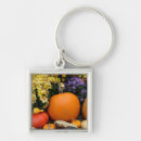 Search for display keychains Superstock