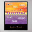 Recherche de archanges posters Ciel