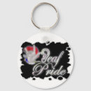 Search for deafness keychains Interpreter