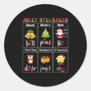 Search for student stickers Food