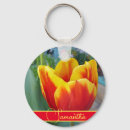 Search for turquoise rounded keychains For kids