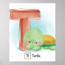 Search for abc animals posters Children