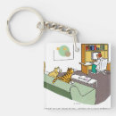 Search for talk the keychains Cartoon