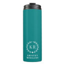 Search for create your own travel mugs White