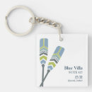 Search for rental keychains Travel agent