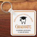 Search for dental keychains Orthodontist