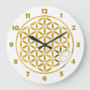 Search for fleur de vie posters Mandala