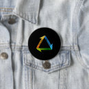 Search for moneyed buttons Time