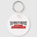 Search for software engineer keychains Engineering