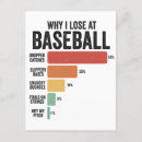 Search for baseball postcards Slugger