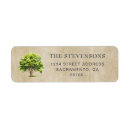 Search for reunions return address labels Watercolor