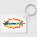 Search for family history keychains Genealogist
