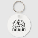Search for brewing keychains Skeleton