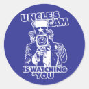 Search for surveillance stickers Camera