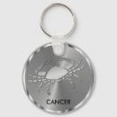 Search for zodiac sign keychains Cancer