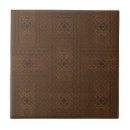 Recherche de brune carreaux Motif