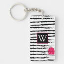 Search for zebra rectangular keychains Pattern