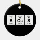 Search for periodic table ornaments Nerdy