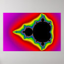 Recherche de mandelbrot set posters Fractal