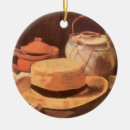 Search for hat ornaments Fedora