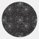 Recherche de spider autocollants Motif