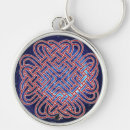 Search for colorful keychains Digital