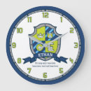 Recherche de bears horloges Boy