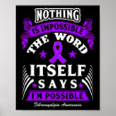 Search for fibromyalgia awareness art Pancreatic cancer awareness