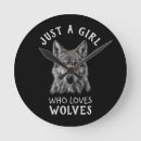 Search for wolf face art Head