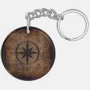 Search for antique compass keychains North