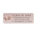 Search for rose gold glitter return address labels Metallic
