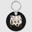 Search for animal face keychains Wild
