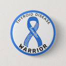 Search for thyroid disease Health