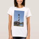Search for cape hatteras lighthouse tshirts Ocean