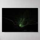Search for chaos posters Geometric