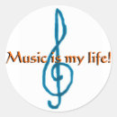 Recherche de guitare basse autocollants Bracelet